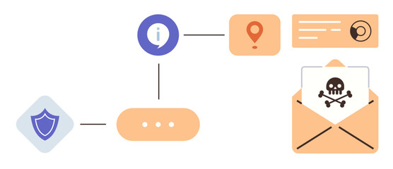 Shield icon, navigation pin, message bubbles, and a phishing envelope with skull emphasize cybersecurity awareness. Ideal for data protection, online safety, security education, risk warning