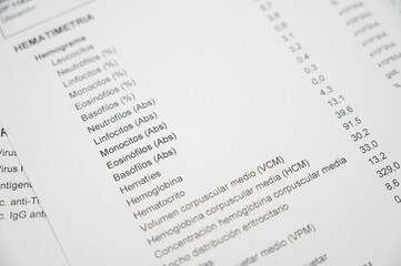 Fototapeta premium Blood test results document showing hematology analysis