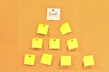 White Square Note Paper God And Yellow Notes Below