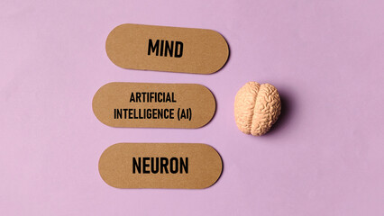 Artificial Intelligence (AI), Mind, and Neuron Concepts with Brain Model on Purple Background