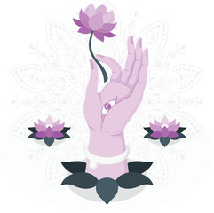 Hand with eye symbol holding a lotus flower vector illustration