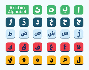 Vector illustration of the Arabic alphabet