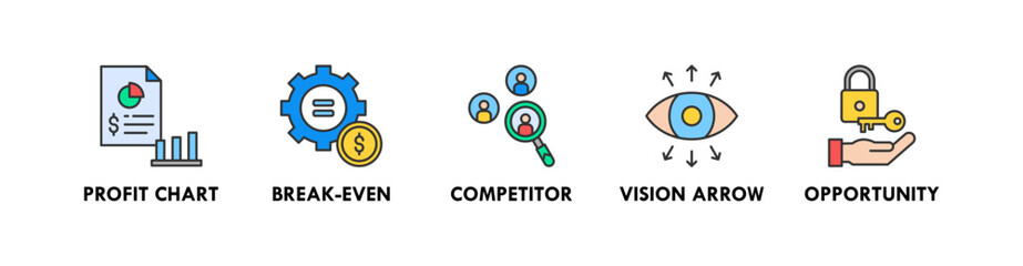 Business Plan banner web icon illustration concept with icon of profit chart, break even, competitor, vision arrow, and opportunity © Zaiva Maysha