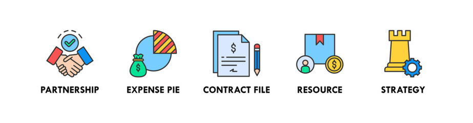 Business Plan banner web icon illustration concept with icon of partnership, expense pie, contract file, resource, and strategy