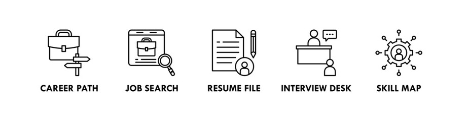 Career Planning banner web icon illustration concept with icon of career path, job search, resume file, interview desk, and skill map © Zaiva Maysha