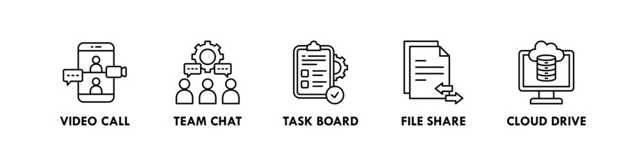 Remote Work Tools banner web icon illustration concept with icon of video call, team chat, task board, file share, and cloud drive