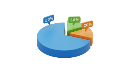3d icon of isometric pie chart showing percentage distribution isolated on transparent background, a visual representation of data