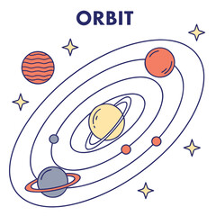 Illustration of solar system with planets orbiting sun © Gf