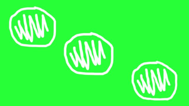 Circle (Dot) Drawing on Green Background Horizontal Footage Wiggle 3 in 1
