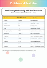 Understanding transfusions a comprehensive guide to blood component usage and indications