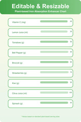 Editable and resizable template for creating presentations and infographics with various design elements and options