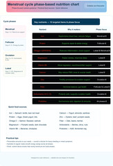 Dashboard interface displaying various system status indicators and performance metrics for monitoring and management purposes