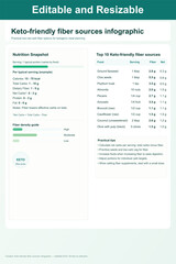 Editable and reusable chart a comprehensive guide for managing resources efficiently and effectively in a business setting