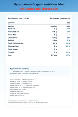 Comprehensive nutritional information for a balanced diet, providing detailed data on essential nutrients and dietary components