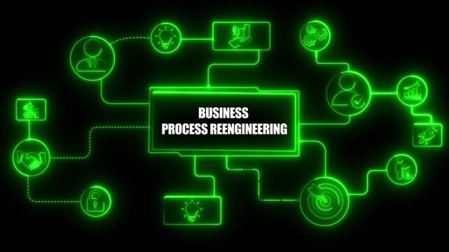 Business Process Reengineering Neon Diagram with Icons and Connections image photo