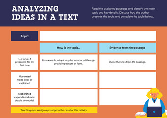 Analyzing text ideas