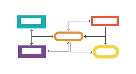 Colorful flowchart with interconnected nodes and arrows