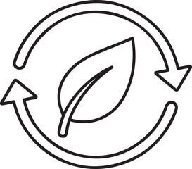 Ecology and energy related icon. Including sustainability. Editable stroke. outline icon