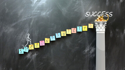 Accountability leads to Success - a metaphor showing how accountability makes the way to reach desired success. Symbolizes the importance of accountability. ,3d illustration
