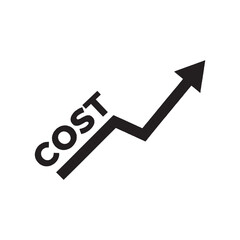 Escalating Cost Trend Graphic