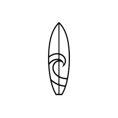 Dynamic surfboard design with iconic wave graphic captures surf spirit