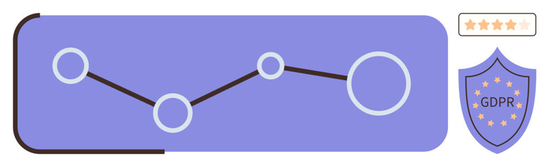 Line graph visualization, GDPR compliance shield, and star rating emphasizing data security, user satisfaction, and performance. Ideal for data privacy, compliance, analytics, trust evaluation