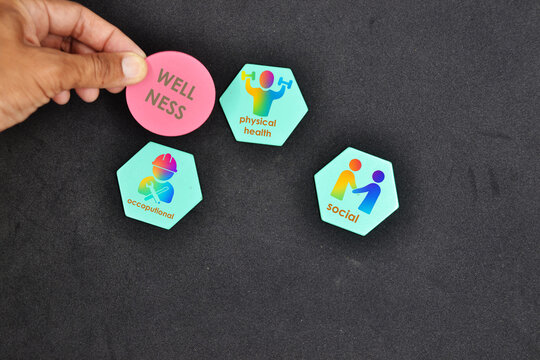 Wooden tokens show &ldquo;WELLNESS&rdquo; with icons for physical health, occupational, and social&mdash;perfect for visuals on holistic well-being and lifestyle balance.	w