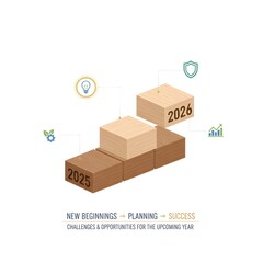 Transitioning from 2025 to 2026 with wooden blocks. Challenge target business for the upcoming year. Representing new year resolution, new beginnings, planning and success achievement. 