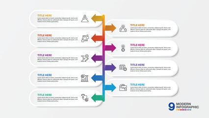 Infographic 7 process