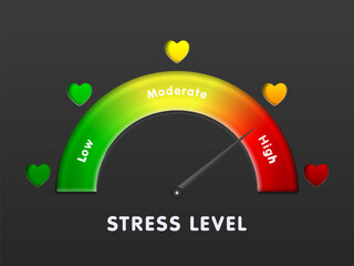 Stress meter