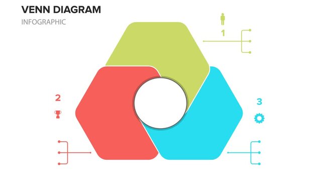 Venn Diagram Animated, Business infographic animation