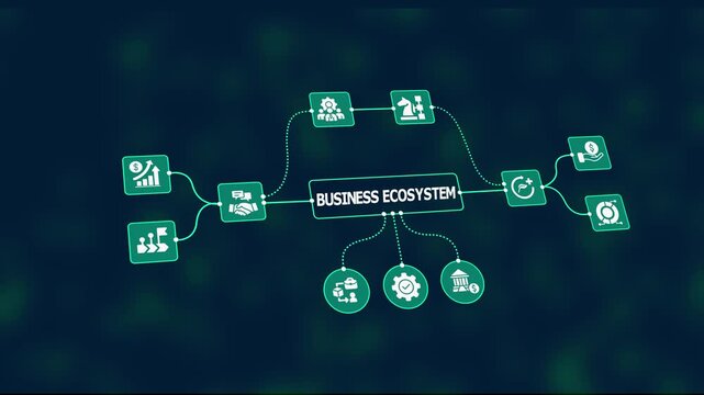 Dynamic &ldquo;Business Ecosystem&rdquo; concept showing interconnected modules, process icons, and analytic lines on a dark digital background for enterprise structure and collaboration visuals.
