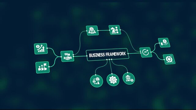Professional &ldquo;Business Framework&rdquo; design showing modular nodes, strategic icons, and integrated data flow on a dark modern background for enterprise structure and planning visuals.