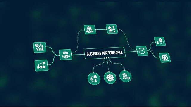 Business performance dashboard displaying key metrics, corporate KPIs and analytic insights to drive operational excellence and strategic decision-making.