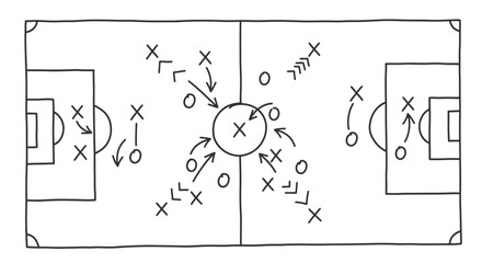Hand-drawn diagram of a soccer field with X's and O's representing player positions and arrows indicating movement. © yosef