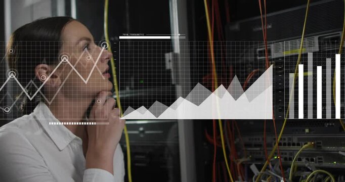 Woman touching chin in data center, initiating animated graphs and world map for network analysis