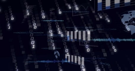 Grid loading, binary digits cascading, chart and waveform animating, globe pulsing forming display - Powered by Adobe