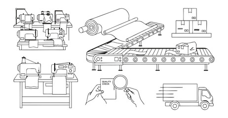 Textile and Garment Production Line Icons – Sewing, Fabric and Tailoring Tools Vector Set