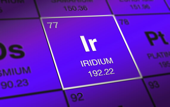 IRIDIUM (Ir) periodic table 77 element