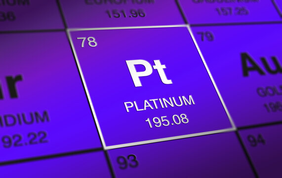 PLATINUM (Pt) periodic table 78 element