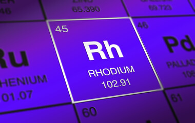 RHODIUM (Rh) periodic table 45 element