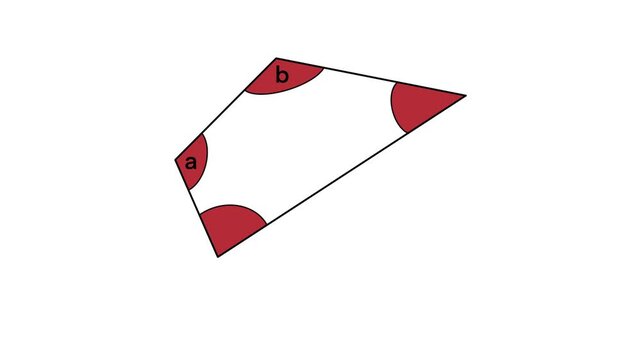 Educational geometry diagram illustrating square, rectangle, and rhombus with angle labels and degrees. Visual learning chart for math students and teachers studying quadrilateral properties