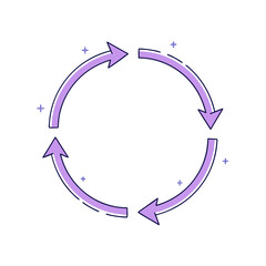 Cycle, process, arrows. Hand-drawn illustration of four curved purple arrows forming a circular loop with decorative plus signs. Concept for flow, feedback, or continuous improvement.