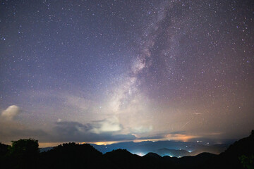 Unpolluted night sky. The Milky Way stretches from horizon to horizon.