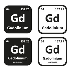 Gadolinium Element vector symbol with atomic number, atomic mass and chemical group block