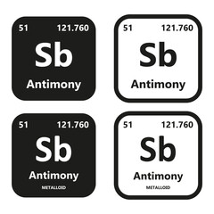Antimony Element vector symbol with atomic number, atomic mass and chemical group block