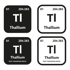 Thallium Element vector symbol with atomic number, atomic mass and chemical group block