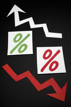 Percentage chart of increase and decrease.
