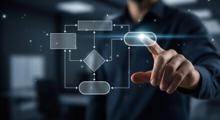Hand interacting with a digital flowchart, representing decision making and process optimization.