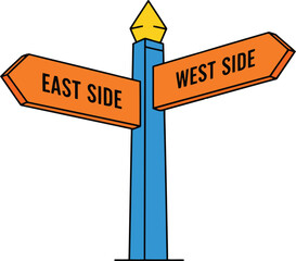 Directional signpost east west choices decision road sign vector